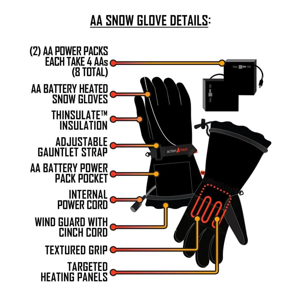 Men's 1-Size Navy AA Heated Snow Gloves 9 Men's 1-Size Navy AA Heated Snow Gloves - Image 7