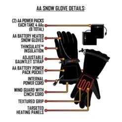 Women's 1-Size Navy AA Heated Snow Gloves -Work Gloves Shop actionheat heated gloves ah gv aa 1 w n 76 1000