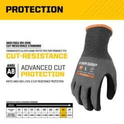 Small Precision Grip ANSI A8 Cut Resistant Work Gloves 10 Small Precision Grip ANSI A8 Cut Resistant Work Gloves -Work Gloves Shop firm grip work gloves 63955 212b 1f 1000