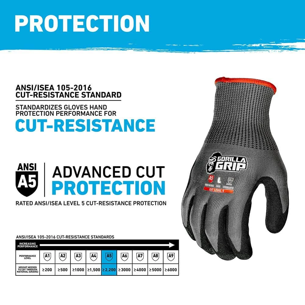 Medium Precision Grip A5 Cut Resistant Work Gloves 6 Medium Precision Grip A5 Cut Resistant Work Gloves - Image 4